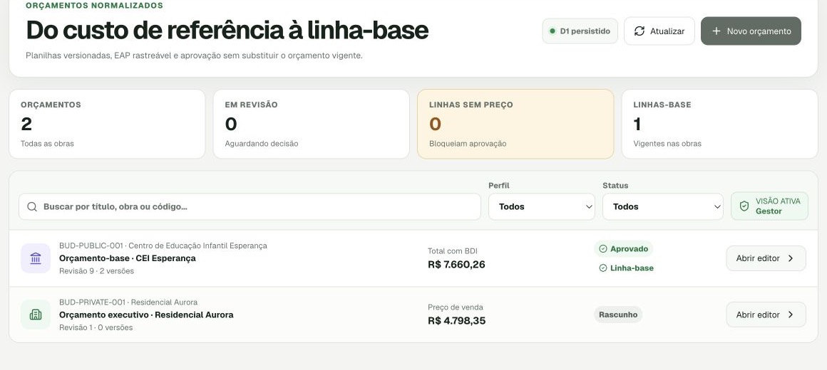 Interface do ObraSYC: Orçamentos e referências. Dados ilustrativos.