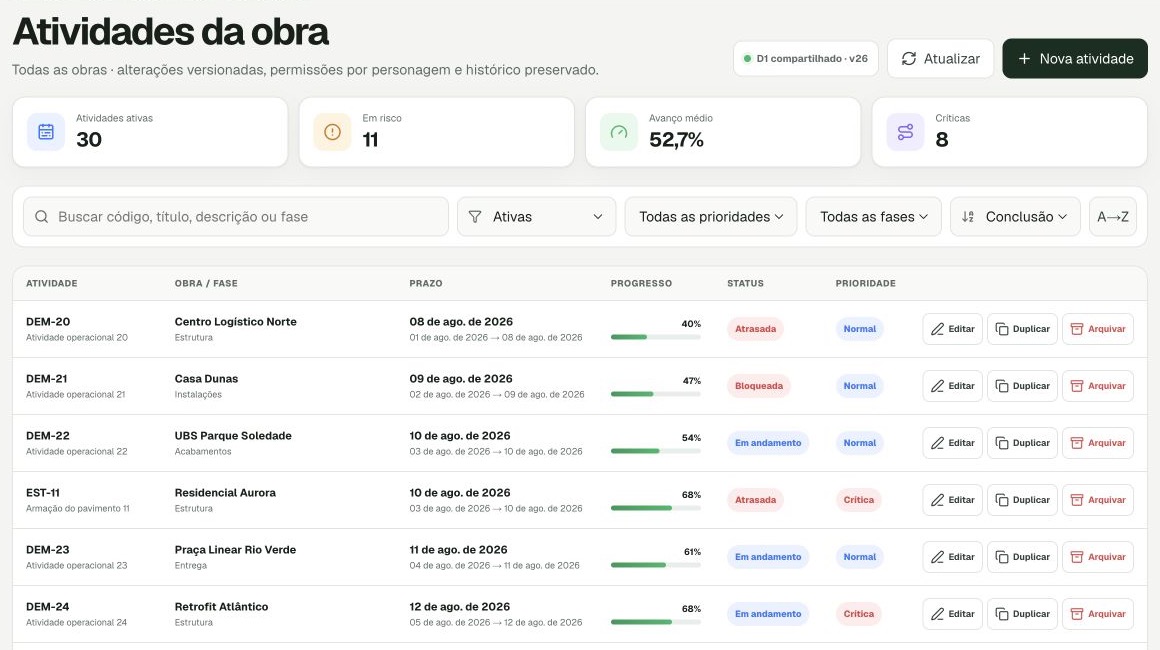 Interface do ObraSYC: Planejamento da obra. Dados ilustrativos.
